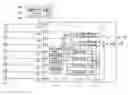 Fig. 01 - Semiconductor IC and testing method thereof