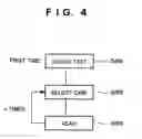 Fig. 05 - Semiconductor IC and testing method thereof