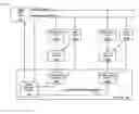 Fig. 01 - Mechanism for concurrent testing of multiple embedded arrays
