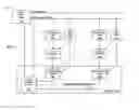 Fig. 02 - Mechanism for concurrent testing of multiple embedded arrays