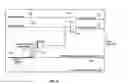 Fig. 03 - Mechanism for concurrent testing of multiple embedded arrays