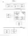 Fig. 05 - Mechanism for concurrent testing of multiple embedded arrays