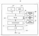 Fig. 01 - Data transmission apparatus and method for applying an appropriate coding rate