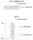 Fig. 04 - Data transmission apparatus and method for applying an appropriate coding rate