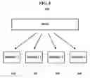 Fig. 05 - Data transmission apparatus and method for applying an appropriate coding rate