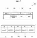 Fig. 06 - Data transmission apparatus and method for applying an appropriate coding rate