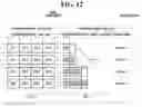 Fig. 10 - Data transmission apparatus and method for applying an appropriate coding rate