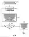 Fig. 06 - System and program product for error recovery while decoding cached compressed data