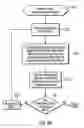 Fig. 07 - System and program product for error recovery while decoding cached compressed data