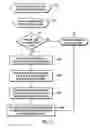 Fig. 15 - System and program product for error recovery while decoding cached compressed data