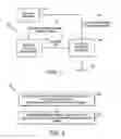 Fig. 02 - Multiplier product generation based on encoded data from addressable location
