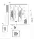 Fig. 04 - Multiplier product generation based on encoded data from addressable location