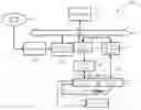 Fig. 01 - HIGH SPEED ERROR CORRECTING SYSTEM