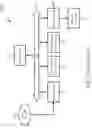 Fig. 03 - HIGH SPEED ERROR CORRECTING SYSTEM