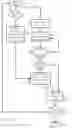 Fig. 10 - HIGH SPEED ERROR CORRECTING SYSTEM