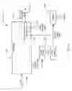 Fig. 03 - Detection and mitigation of temporary impairments in a communications channel