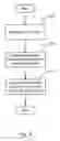Fig. 05 - Detection and mitigation of temporary impairments in a communications channel