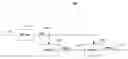 Fig. 01 - Forward decision aided nonlinear Viterbi detector