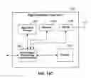 Fig. 17 - Forward decision aided nonlinear Viterbi detector