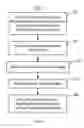 Fig. 06 - Method and system for providing a widget for displaying multimedia content