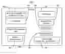 Fig. 01 - METHOD AND SYSTEM FOR PROVIDING A WIDGET FOR DISPLAYING MULTIMEDIA CONTENT