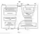 Fig. 03 - METHOD AND SYSTEM FOR PROVIDING A WIDGET FOR DISPLAYING MULTIMEDIA CONTENT