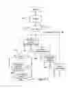 Fig. 08 - Automatic document reader and form population system and method