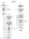 Fig. 04 - METHOD AND SYSTEM FOR STYLESHEET EXECUTION INTERACTIVE FEEDBACK