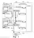 Fig. 02 - Annotation Management System