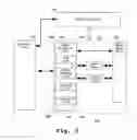Fig. 03 - Annotation Management System