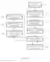 Fig. 03 - Compound Web Document Generation Method and Web-based Editing System for Generating a Compound Web Document