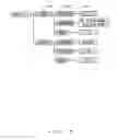Fig. 16 - Document conversion and use system
