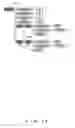 Fig. 17 - Document conversion and use system