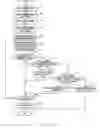 Fig. 18 - Document conversion and use system