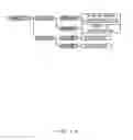 Fig. 24 - Document conversion and use system