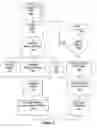 Fig. 04 - Method and system for extracting information from web pages