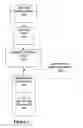Fig. 06 - Method and system for extracting information from web pages
