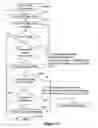 Fig. 16 - Method and system for extracting information from web pages