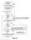 Fig. 17 - Method and system for extracting information from web pages