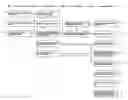 Fig. 01 - Peer-to-portal media broadcasting