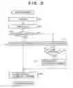 Fig. 06 - Document managing system and method thereof