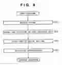 Fig. 09 - Document managing system and method thereof