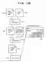 Fig. 14 - Document managing system and method thereof