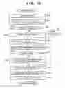Fig. 17 - Document managing system and method thereof