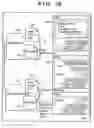 Fig. 19 - Document managing system and method thereof