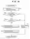 Fig. 22 - Document managing system and method thereof