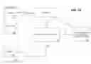 Fig. 08 - Web integrated interactive voice response