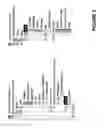 Fig. 03 - Managing virtual machines and hosts by property