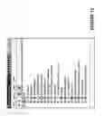 Fig. 13 - Managing virtual machines and hosts by property