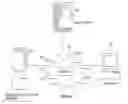 Fig. 01 - System for displaying and managing information on webpage using indicator
